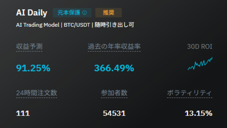 AI 30D 公式表示（参考）